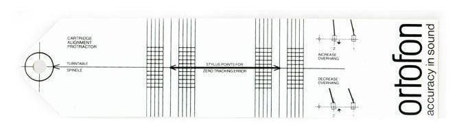 Інструмент для вирівнювання картриджів Ortofon Alignment Tool Standard