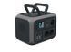 Портативная зарядная электростанция BLUETTI AC50S Portable Power Station | 300W | 500Wh