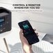 Зарядная станция EcoFlow RIVER Pro 720Wh (EFRIVER600PRO-EU)