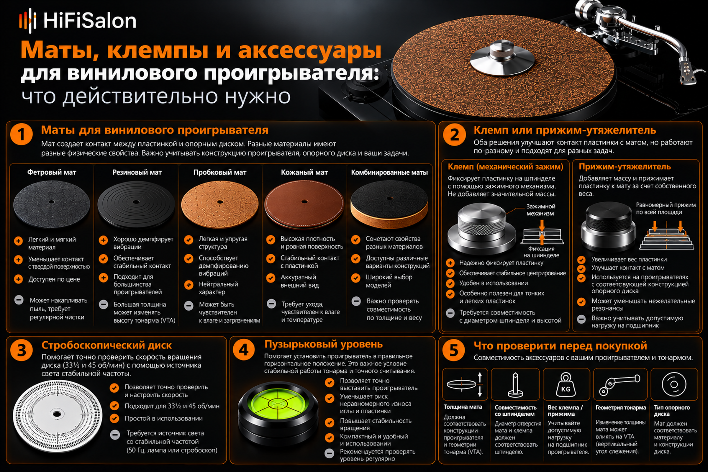 Основные типы матов, различия механических клемпов и прижимов-грузов, инструменты проверки проигрывателя и параметры совместимости аксессуаров.
