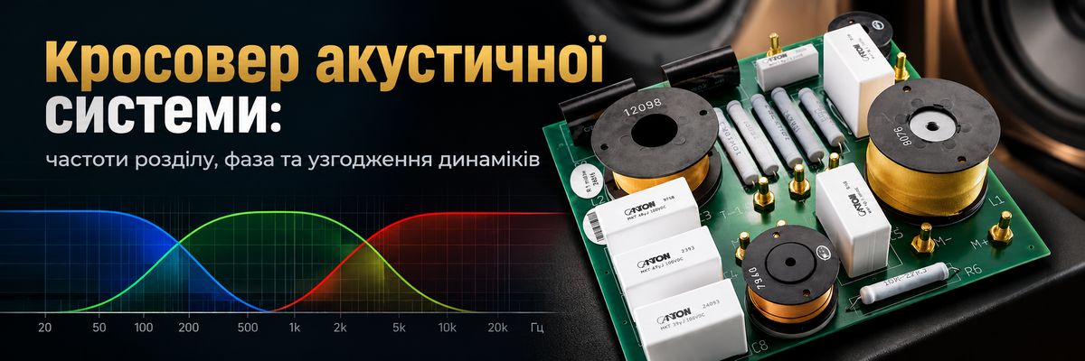 Кросовер акустичної системи: частоти розділу, фаза та узгодження динаміків