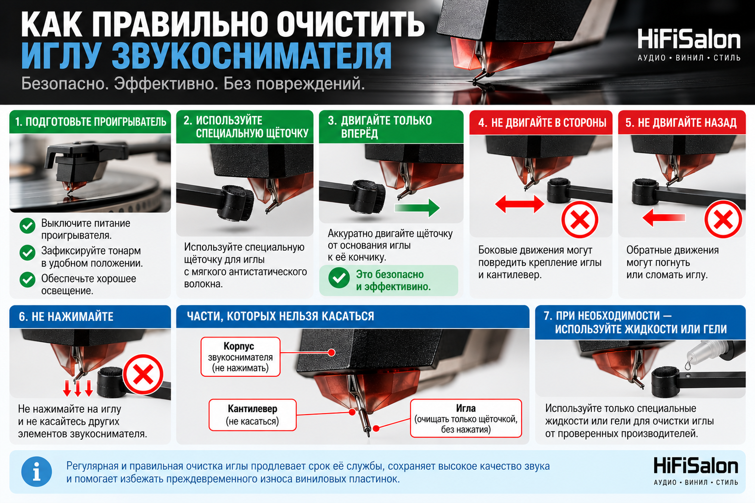 Как правильно очищать иглу звукоснимателя