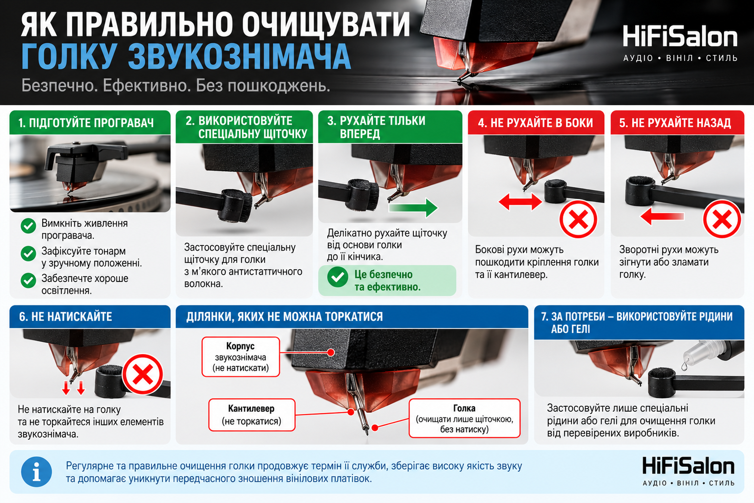 Як правильно очищувати голку звукознімача