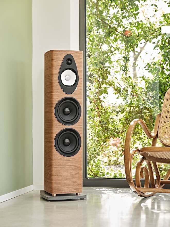 Sonus faber Sonetto G2